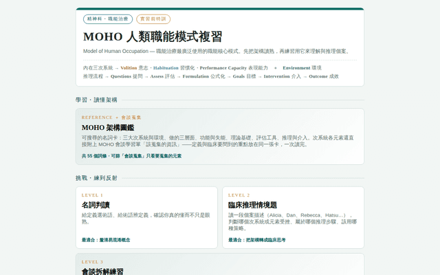 職能治療實習前特訓-MOHO 人類職能模式複習